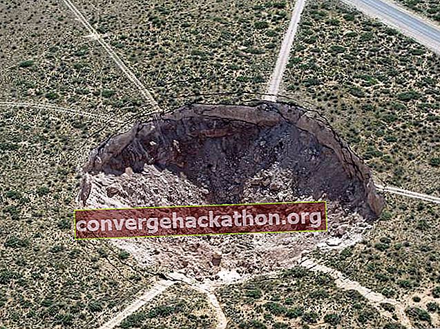 Sinkholes: The Human Impact