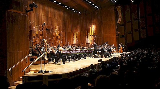 Orquesta Sinfónica de la BBC