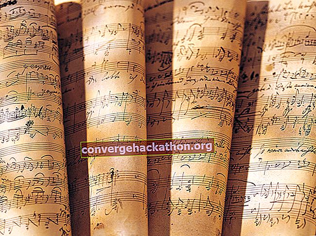 Travar med noter.  Kompositör för klassisk musik.  Hemsidans blogg 2009, konst och underhållning, historia och samhälle