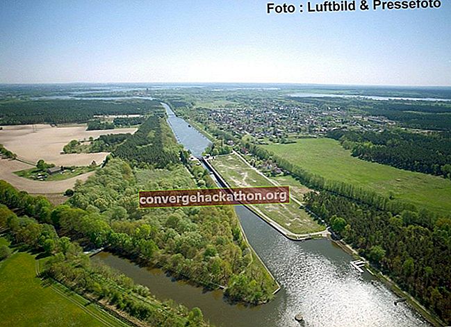 Kanal Elbe-Havel