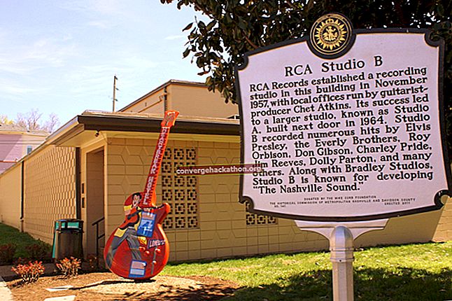 RCA en Music City, EE.UU .: The Nashville Sound