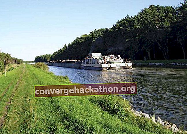 Canal Oder – Havel