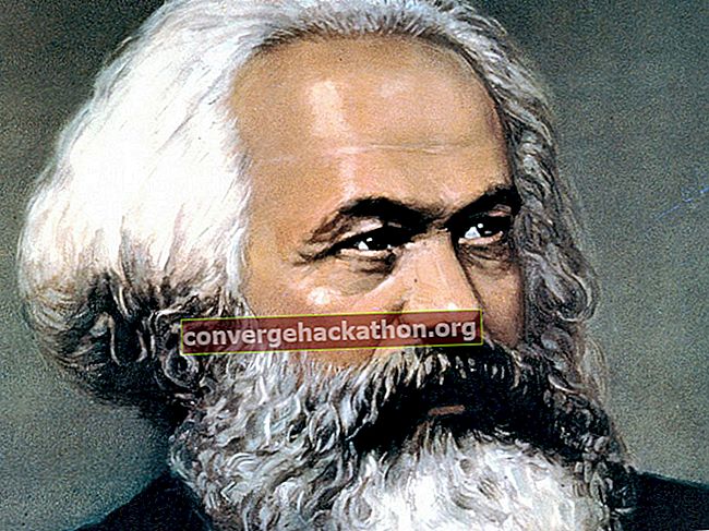 El teórico político alemán Karl Marx;  comunismo