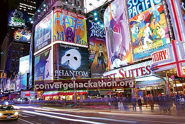 skyltar på Times Square