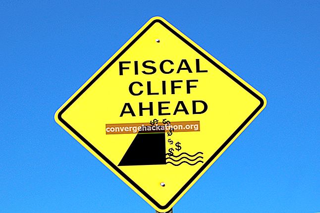 Икономиката на САЩ и задаващата се фискална скала