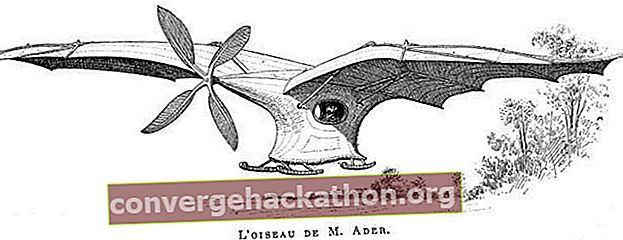 Ader Éole O pioneiro aeronáutico francês Clément Ader projetou, construiu e “voou” o Éole. Em 9 de outubro de 1890, Ader se tornou o primeiro piloto a realizar uma decolagem motorizada em solo nivelado, embora seu vôo tenha durado apenas alguns segundos e mal tenha alcançado o solo.