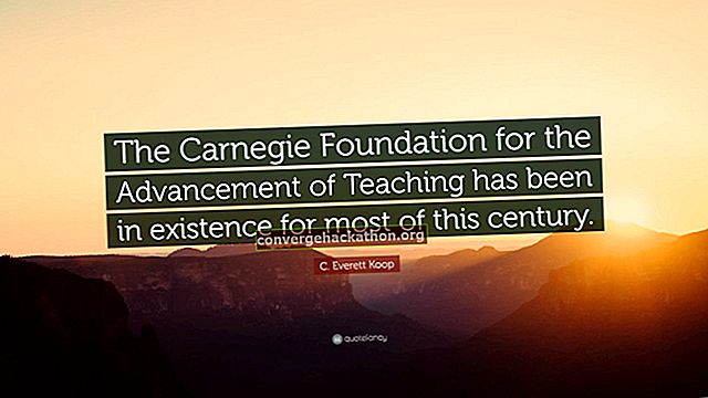 Carnegie Foundation for the Advancement of Teaching