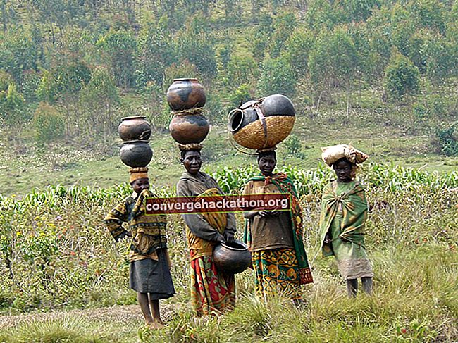 Ruanda'nın Karmaşık Etnik Tarihi