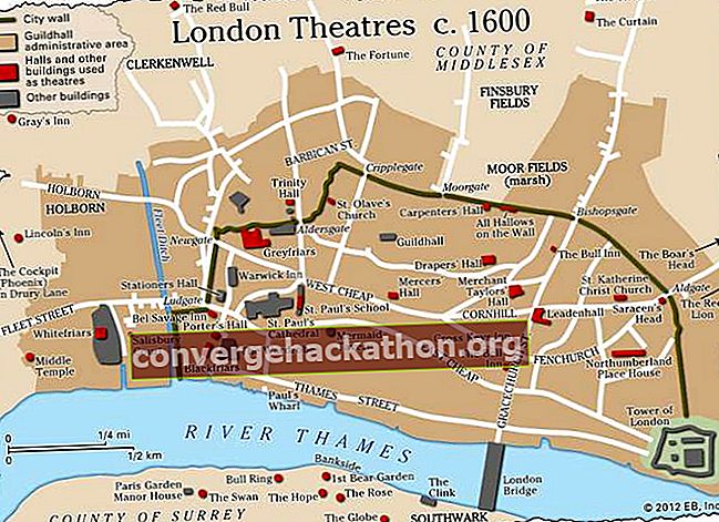 karta över Londons teatrar c.  1600