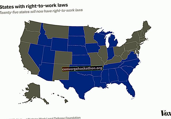 Закон за правото на труд