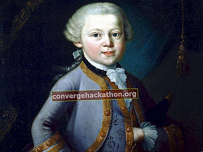 Unga Mozart som bär domstolsklänning.  Mozart skildrade i åldern 7 år som ett underbarn som stod vid ett tangentbord.  Knabenbild av Pietro Antonio Lorenzoni (tillskrivs), 1763, oljor, i Salzburg Mozarteum, Mozart House, Salzburg, Österrike.  Wolfgang Amadeus Mozart.